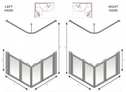 AKW Half Height Standard Screens - Silverdale - Option E